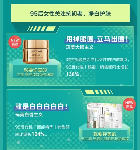 你的新口味我知道！京东小魔方发布2020新品图鉴，前瞻618新品消费潮_行业观察_电商报