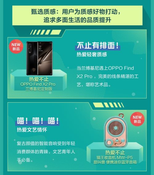 你的新口味我知道！京东小魔方发布2020新品图鉴，前瞻618新品消费潮_行业观察_电商报