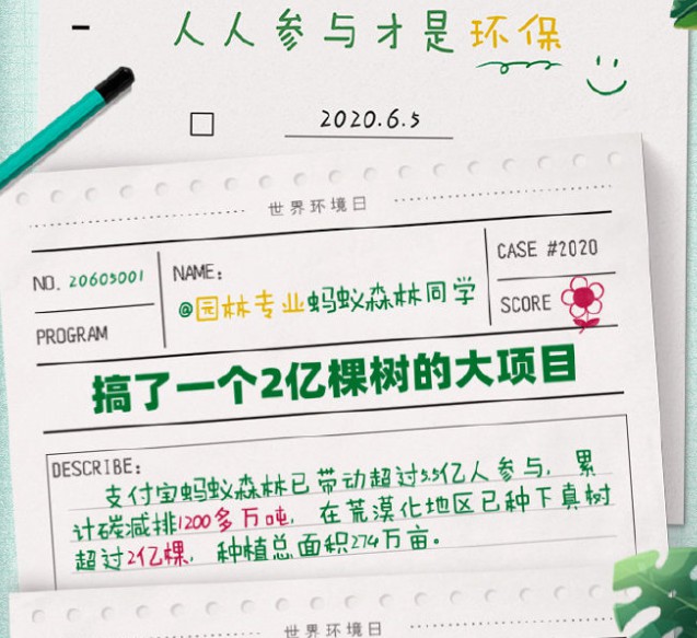 支付宝:5.5亿中国人“手机种树”超2亿棵_金融_电商报