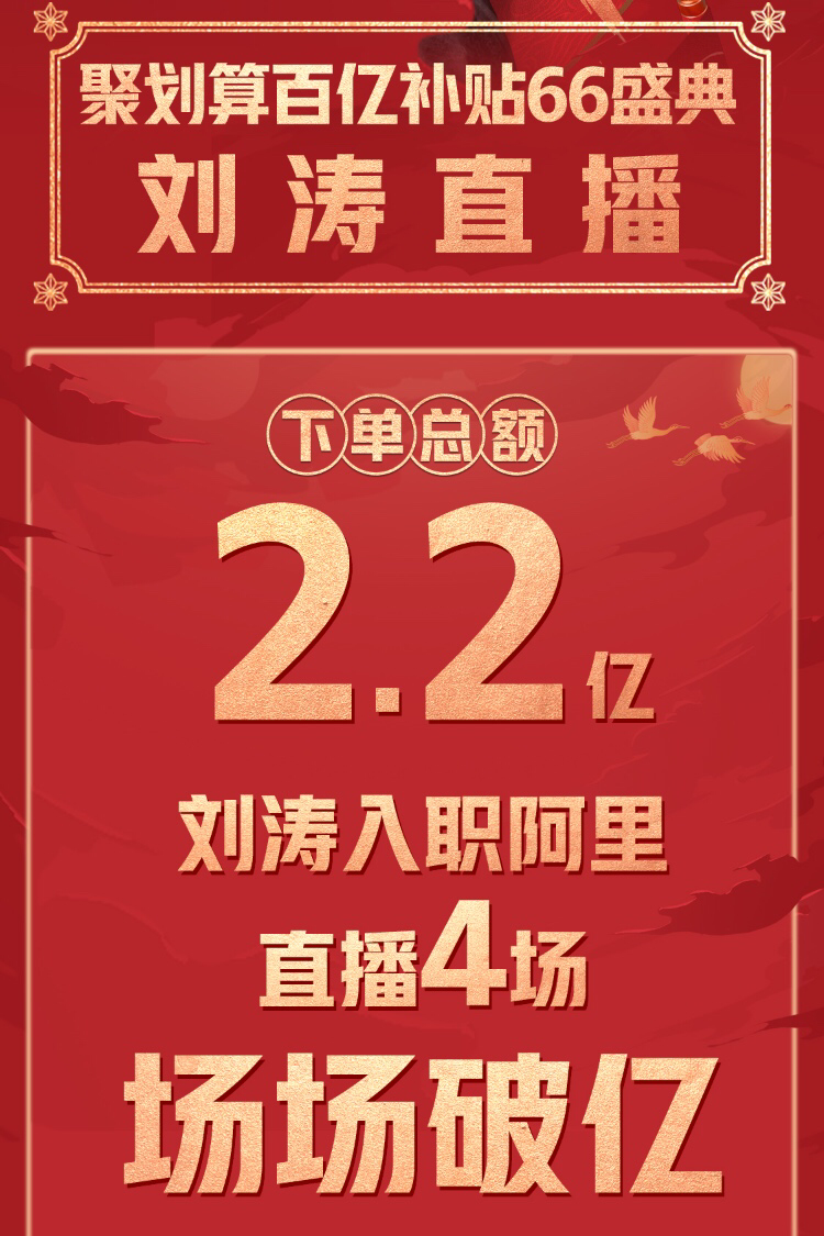 聚划算百亿补贴66盛典刘涛直播下单金额超2.2亿_人物_电商报