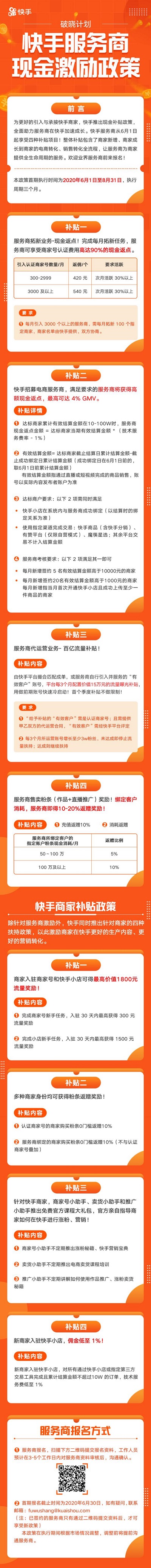 快手发布现金补贴“破晓计划” 八项政策鼎力扶持服务商及商家_行业观察_电商报