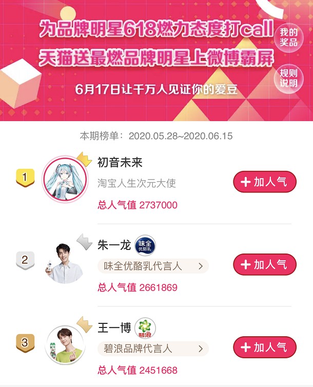 “初音未来”已来 淘宝分羹千亿级虚拟偶像市场_零售_电商报