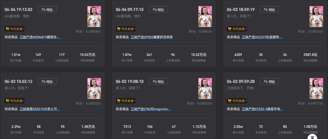 入驻抖音25天,单场直播带货1400万!新人主播如何逆袭?_行业观察_电商报
