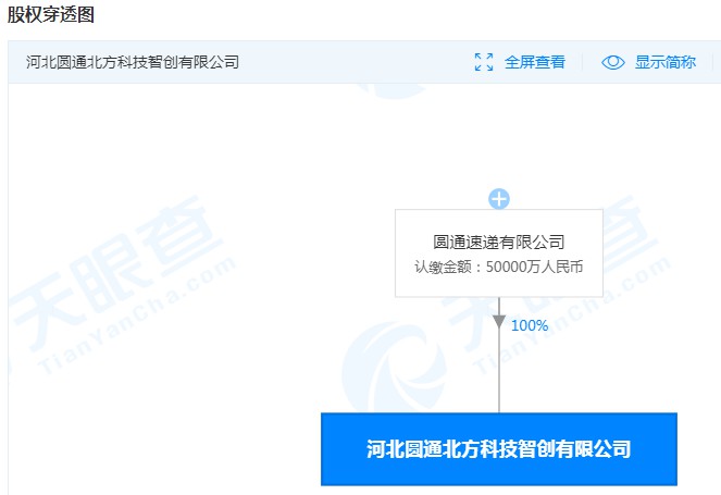 圆通逐梦智慧物流 杀出“通达系”_物流_电商报