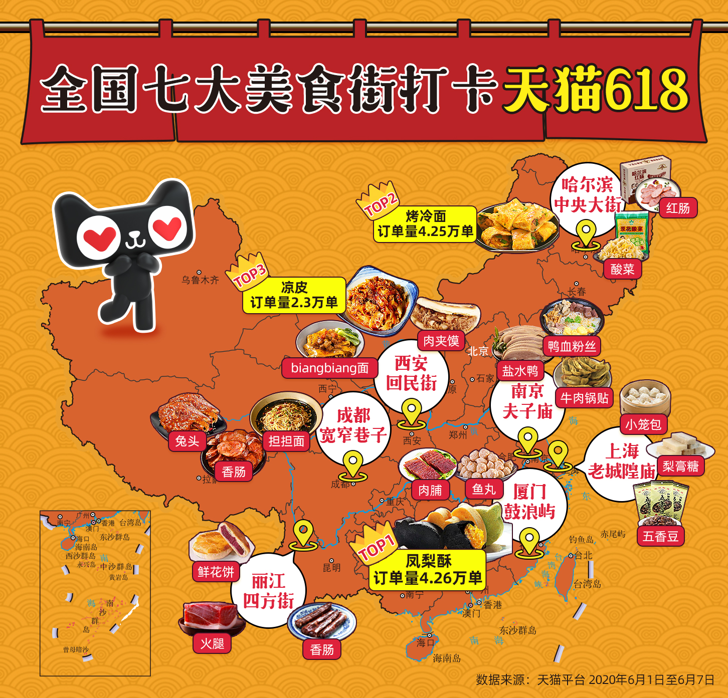 上海老城隍庙等七大地标美食街已在天猫开设旗舰店_零售_电商报