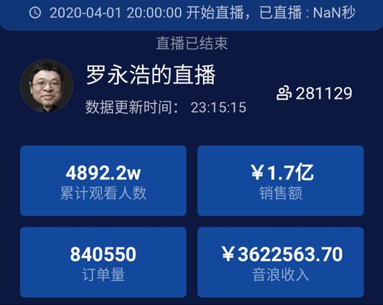 直播带货进入下半场,场景构建才是重头戏_行业观察_电商报