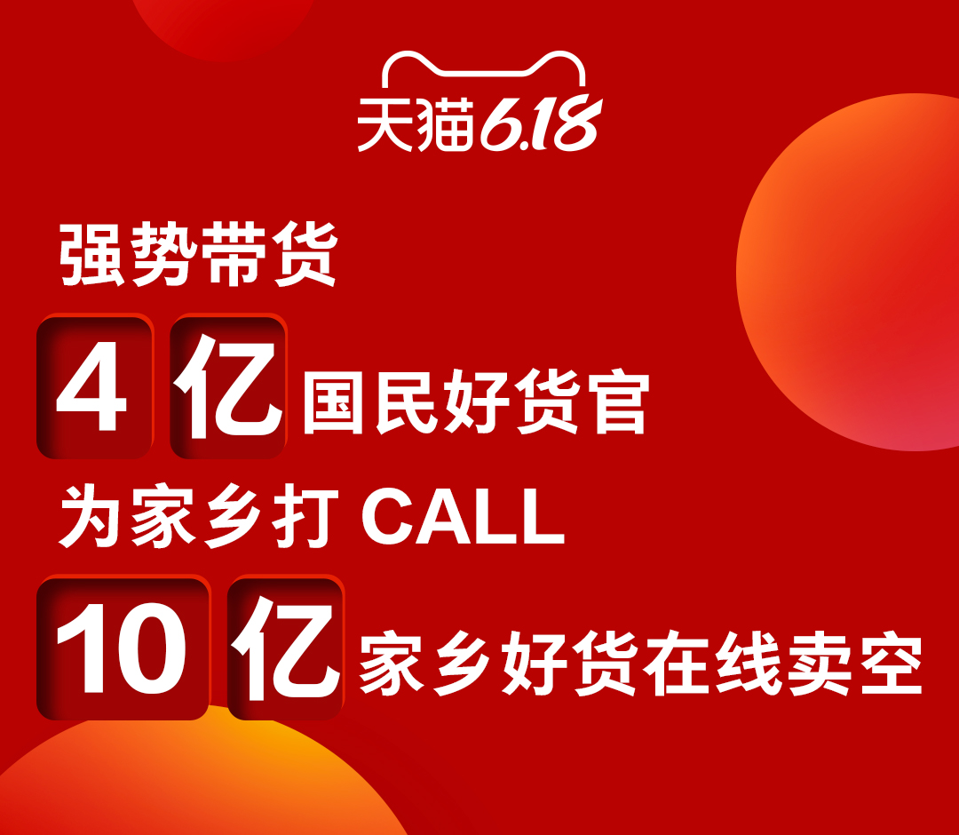 天猫618“理想列车”互动游戏超过4亿人参与_零售_电商报