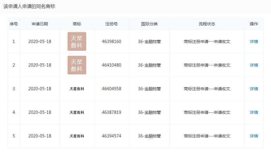 默默无闻的小米金融 赴港押宝“天星”_金融_电商报