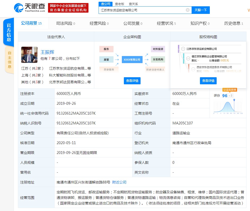 京东物流加码“天网” 多一个朋友多N条“路”_物流_电商报
