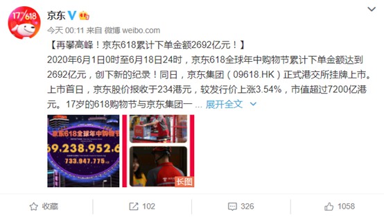 618战报：京东下单金额达2692亿元_零售_电商报