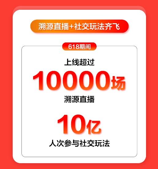 京喜618新用户增长100% ,7成来自下沉市场_行业观察_电商报
