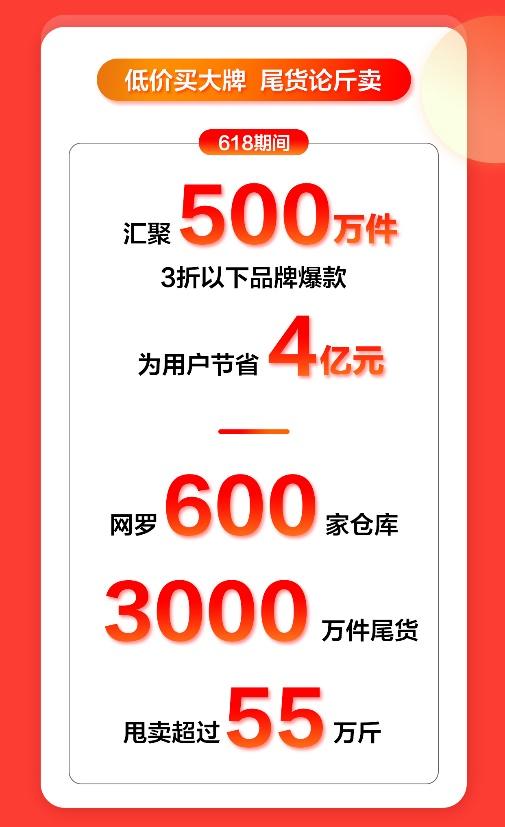 京喜618新用户增长100% ,7成来自下沉市场_行业观察_电商报