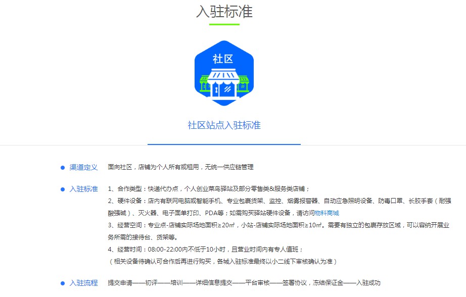 不学丰巢 菜鸟驿站“自我造血”_物流_电商报