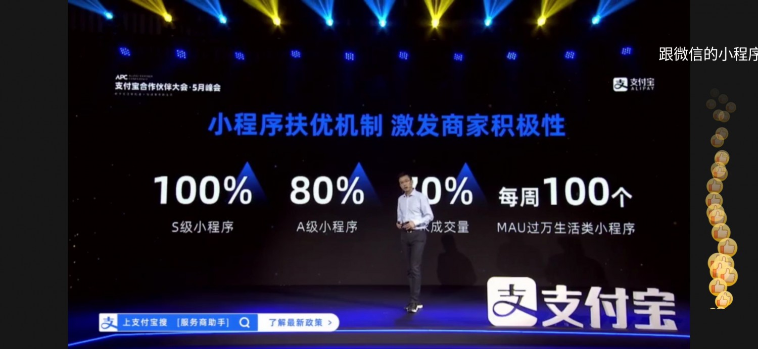 支付宝小程序数量已达200万 月活用户数超6亿_金融_电商报