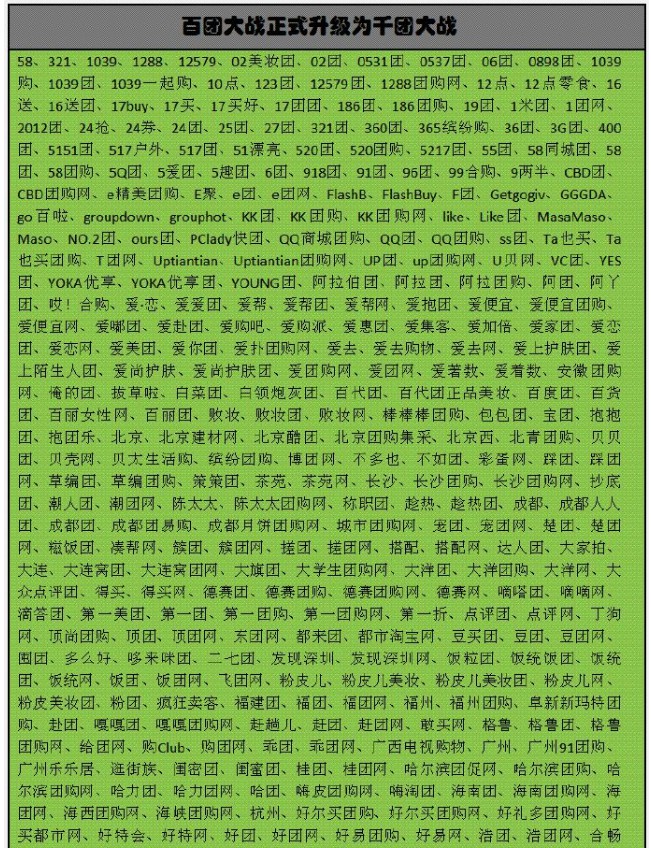 美团2号人物退休,他的554条微博,暴露三个好习惯_行业观察_电商报