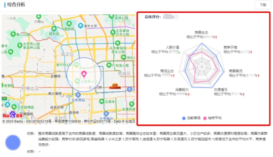 技术+营销双管齐下 京东电脑数码专卖店为线下零售按下“加速键”_行业观察_电商报