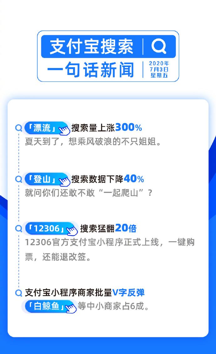 “登山”搜索数据下降40% 支付宝：张东升干的好事_金融_电商报