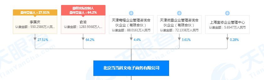 俞渝才是“乘风破浪的姐姐”_行业观察_电商报