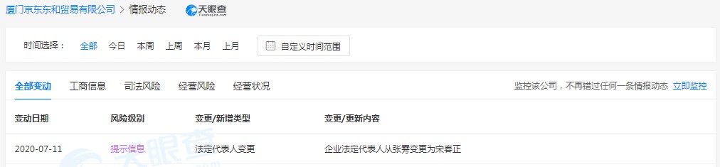 刘强东退出厦门京东东和贸易有限公司经理_人物_电商报
