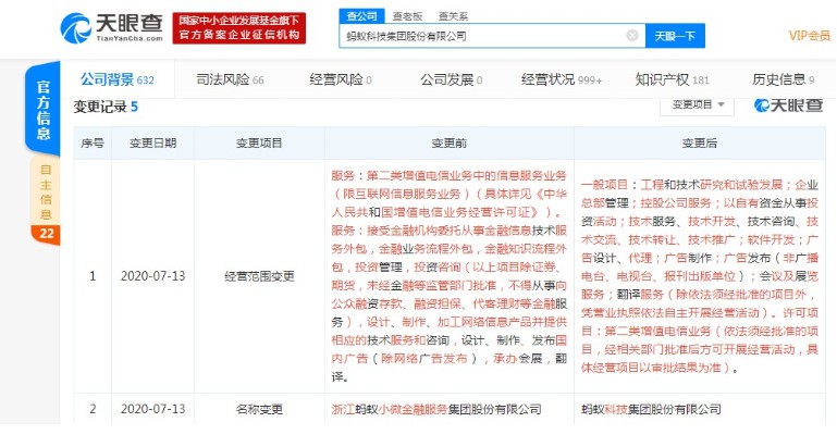 蚂蚁更名背后：数字科技成更大“竞技场”_金融_电商报
