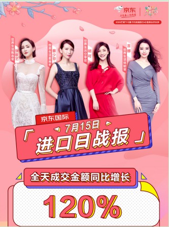 京东国际715妻子的浪漫之夜直播收官 进口日成交额同比增长超120%!_行业观察_电商报