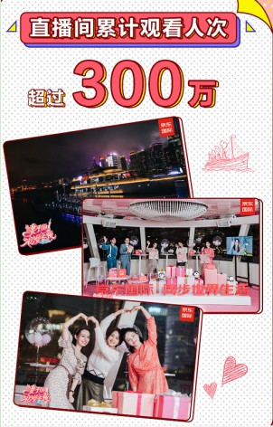 京东国际715妻子的浪漫之夜直播收官 进口日成交额同比增长超120%!_行业观察_电商报