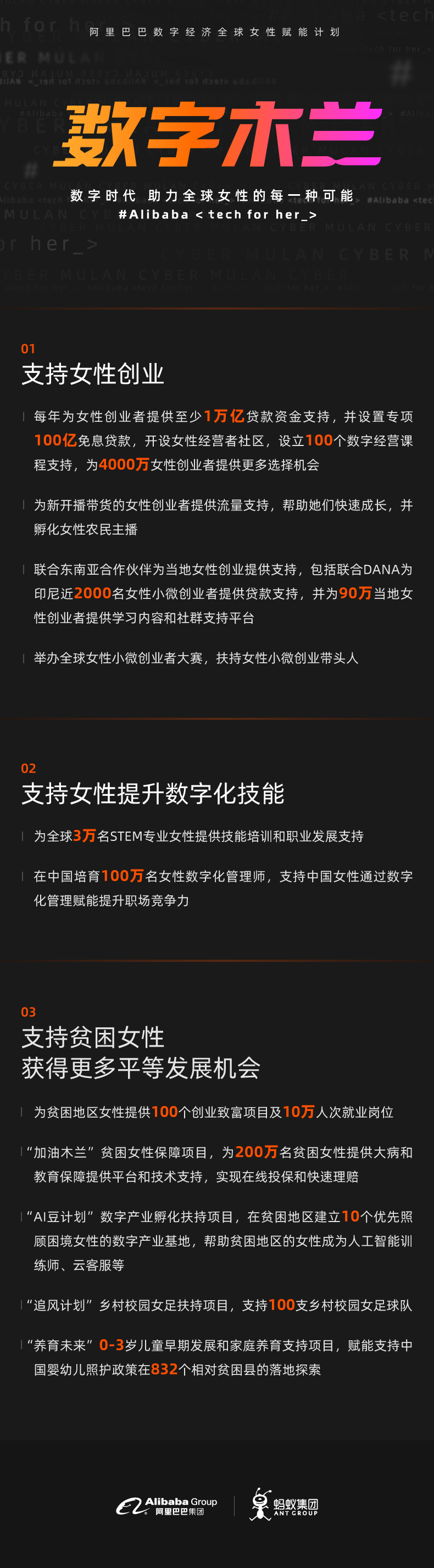 阿里巴巴集团和蚂蚁集团正式发布“数字木兰”计划_零售_电商报