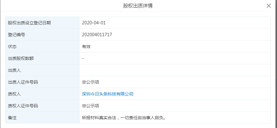 字节跳动拿下网络小贷牌照_金融_电商报