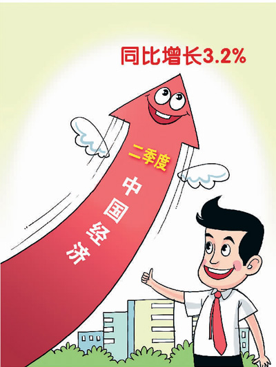 中国经济“转正”成为全球好兆头-中国商网