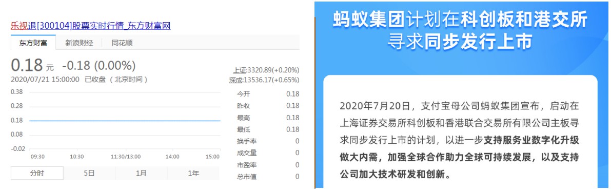 “A+H上市”靴子终于落地 “后浪”蚂蚁要发力_金融_电商报