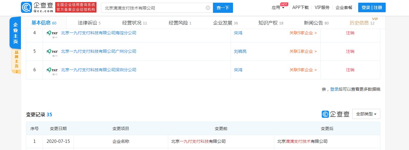 一九付公司正式更名为滴滴支付_金融_电商报