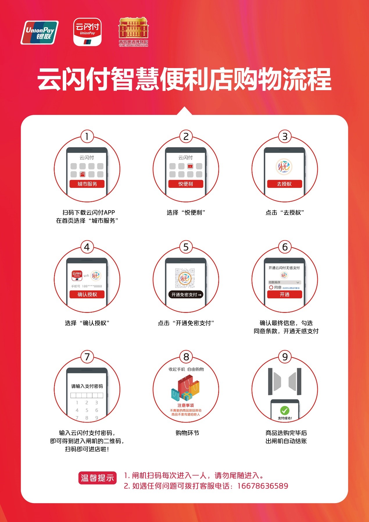 云闪付智慧便利店入驻青岛 购物全流程均通过APP自助完成_金融_电商报