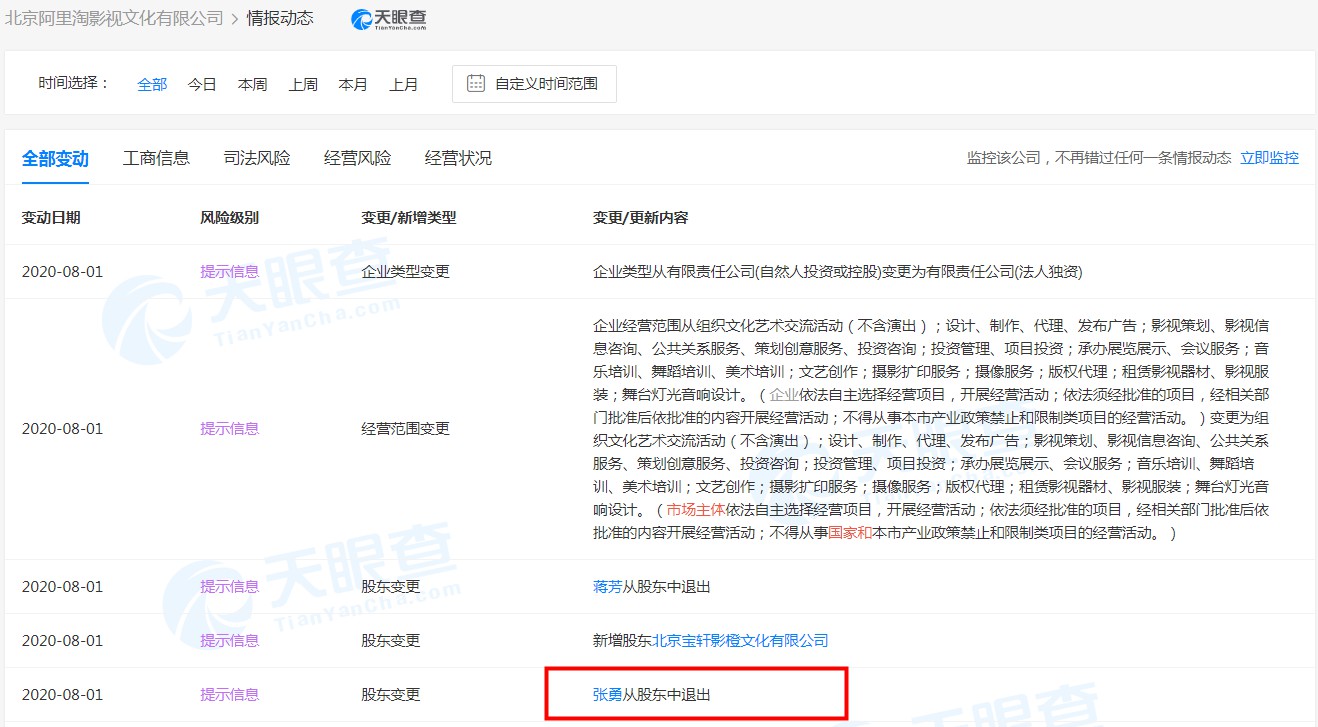 张勇、蒋芳退出北京阿里淘影视文化有限公司股东行列_人物_电商报