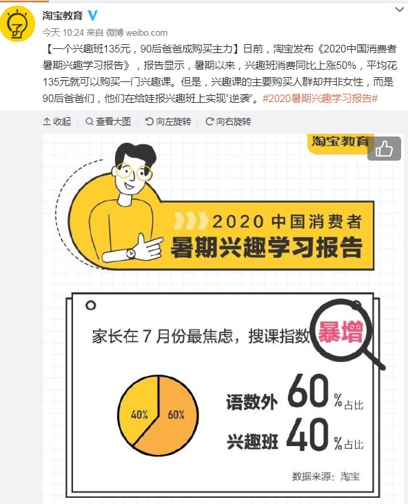 淘宝发布暑期兴趣学习消费报告:90后爸爸成购买主力_零售_电商报