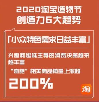 淘宝造物节联合环球时报公布6大创造力趋势_零售_电商报