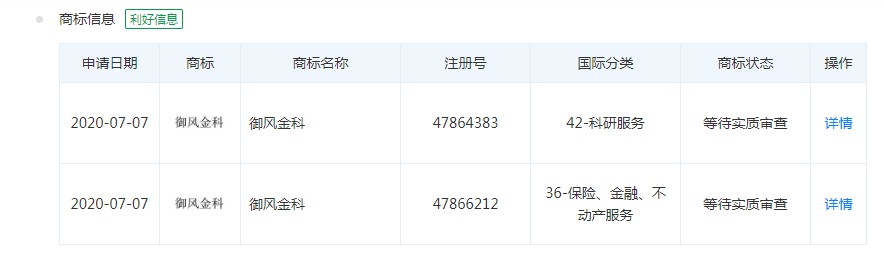 拉卡拉申请“御风金科”商标_金融_电商报