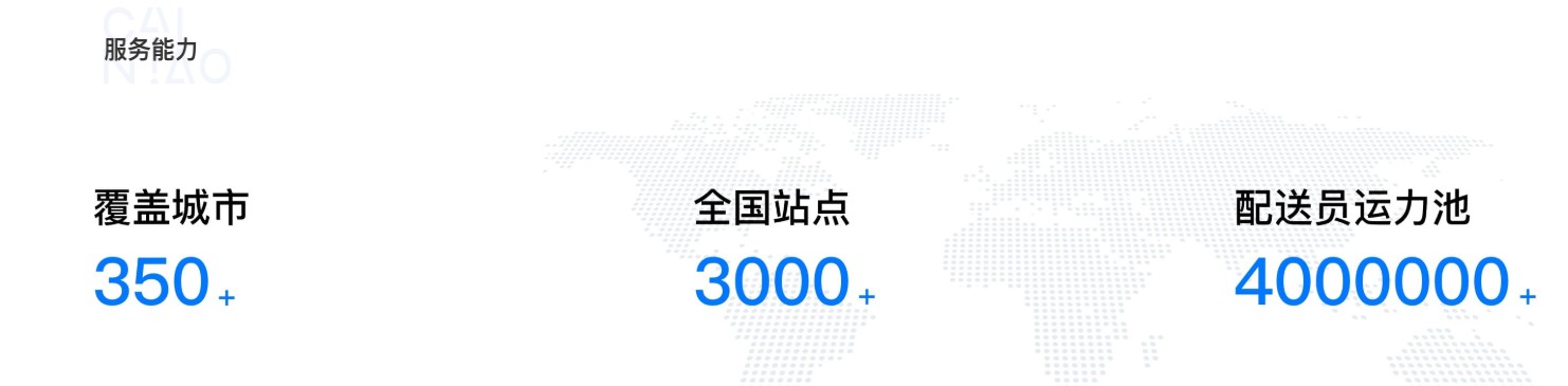阿里推新品牌菜鸟直送 整合丹鸟、点我达和蓝豚运力_物流_电商报