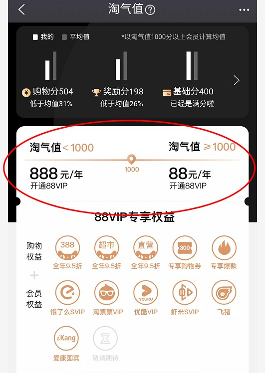 阿里“一号工程”扩容：网易云音乐加入“全家桶”_零售_电商报