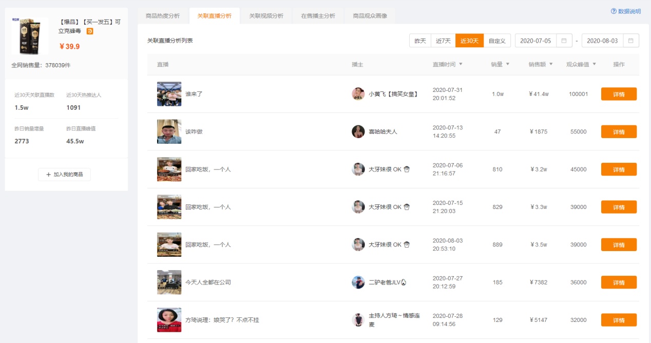 如何玩转快手直播电商？快手直播带货技巧有哪些？_行业观察_电商报