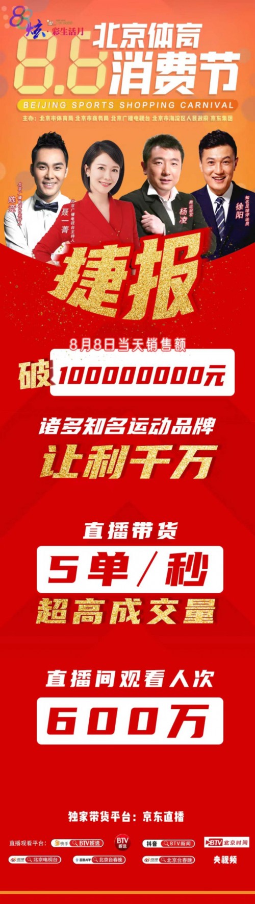 打通线上线下运动场景点燃消费热情 首届北京体育消费节上千家品牌销量火爆_行业观察_电商报