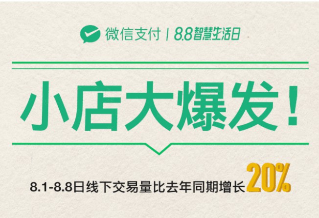 微信支付：超4700万张消费券拉动19.5亿元消费_金融_电商报