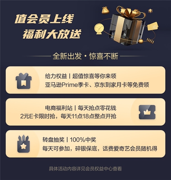 强化消费社区属性，什么值得买全面升级会员体系_行业观察_电商报