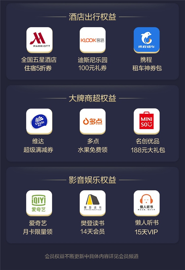 强化消费社区属性，什么值得买全面升级会员体系_行业观察_电商报
