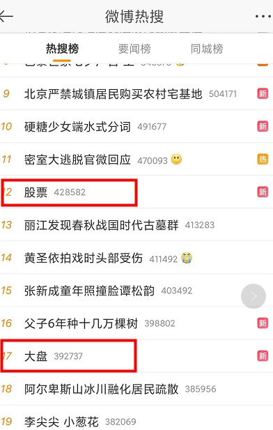 “帮你投”VS“一起投”谁是下一个类“余额宝”_金融_电商报