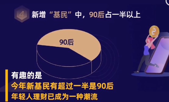 “帮你投”VS“一起投”谁是下一个类“余额宝”_金融_电商报