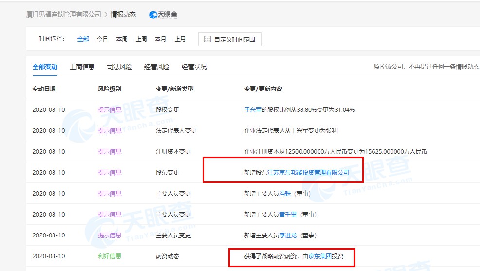 京东打破沉寂 便利店“战火重燃”_零售_电商报