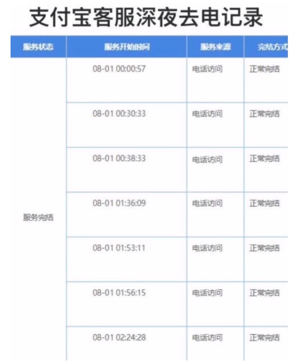 支付宝客服7通电话救下轻生少年，却抵不住人性的冷漠！_行业观察_电商报