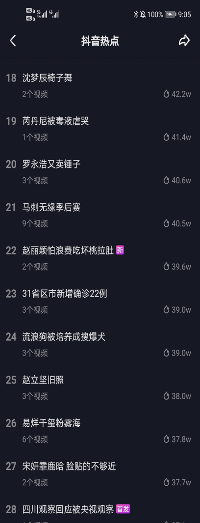 抖音奇妙好物节精彩升级，罗永浩直播专场秒变卖货脱口秀场_行业观察_电商报