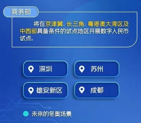 数字货币来袭，再也不用担心在美团上用不了“支付宝”_行业观察_电商报