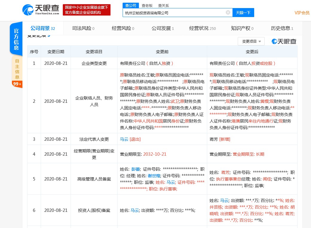 蚂蚁员工持股平台股权变更 马云持股比例降至34%_人物_电商报